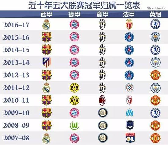 为他们保持